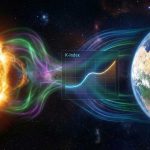 Сонячна активність «під ялинку»: детальний прогноз магнітних бур на 29–31 грудня