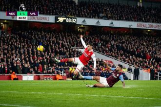 Битва за лідерство: аналіз ключових матчів англійської Прем’єр-ліги