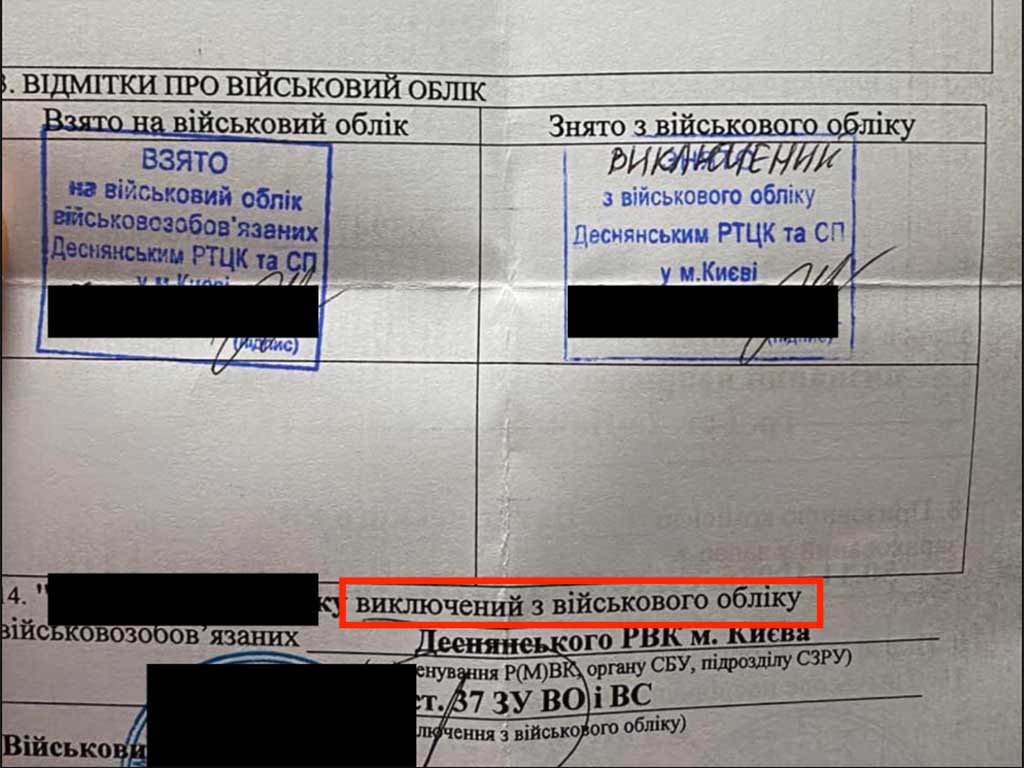 «Знятий» чи «Виключений»: в чому пастка?