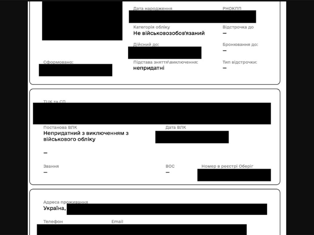 Чи потрібно «виключеним» носити військовий квиток?