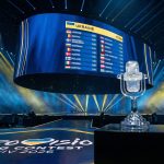 Євробачення-2026: букмекери відкрили карти — на що сподіватися Україні?
