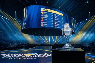 Євробачення-2026: букмекери відкрили карти — на що сподіватися Україні?