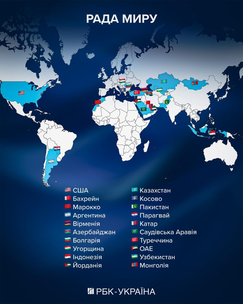 Рада миру: що це, навіщо створили, хто приєднався та чи стане  альтернативою ООН
