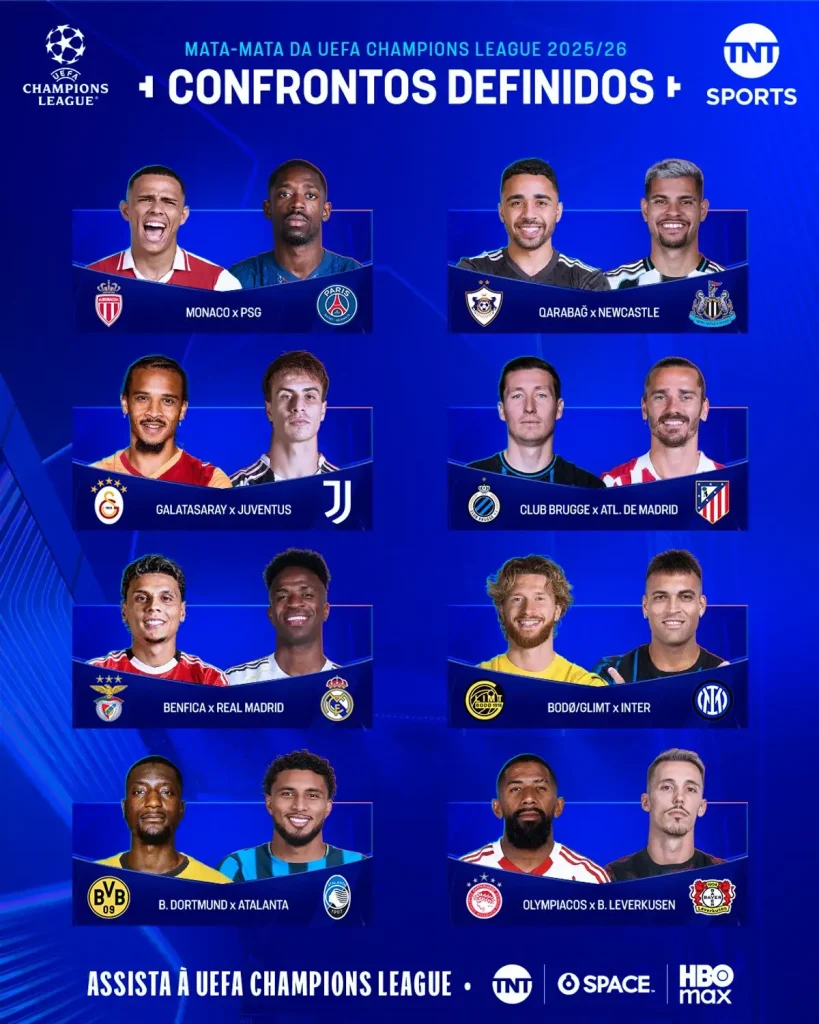 Жеребкування Ліги чемпіонів 2026: результати стикових матчів і з ким зіграють українці 