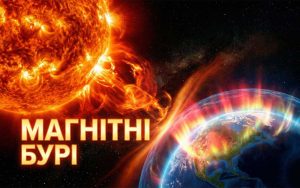 Магнітні бурі та сонячна активність: детальний аналіз космічної погоди на 23–25 лютого