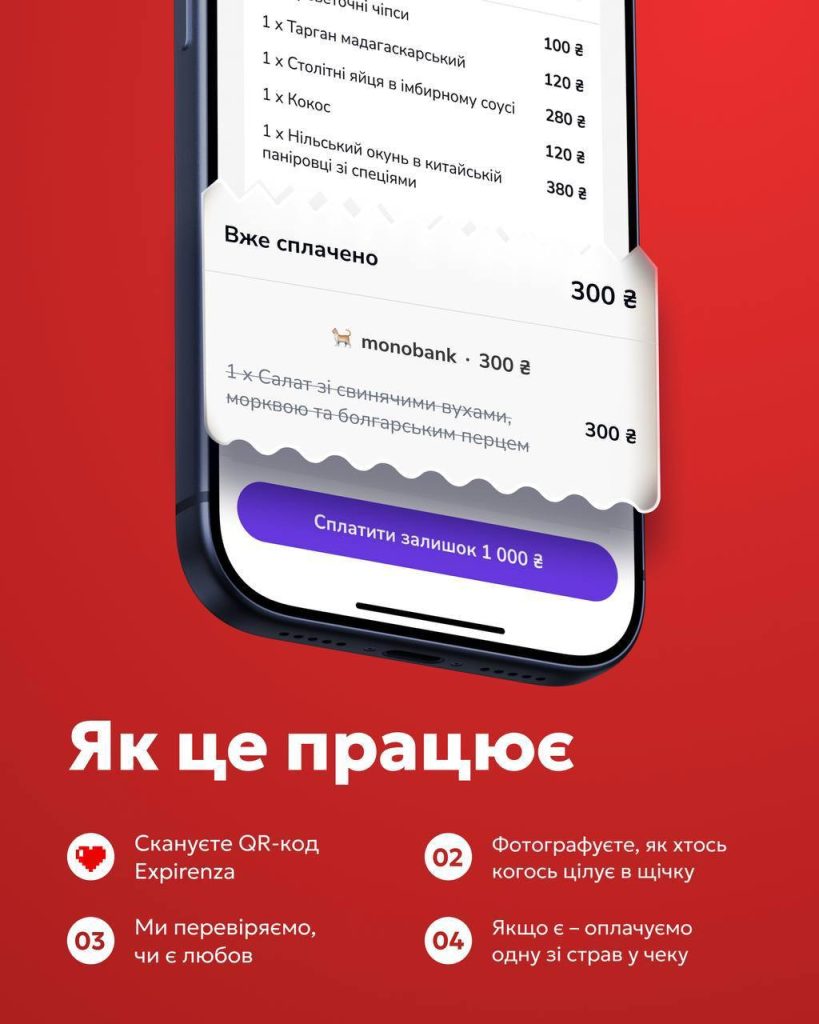 Поцілунок і QR Expirenza: як monobank може оплатити вашу страву 14 лютого
