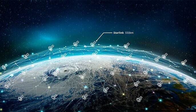 Верифікація Starlink у Новій пошті та Укрпошті: інструкція та які документи брати