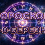 Глобальна трансформація та фінансові вектори: розгорнутий гороскоп на тиждень з 2 по 8 березня 2026 року
