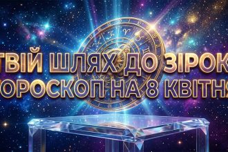 Гороскоп на 8 квітня 2026 року: стратегічний аналіз можливостей та ризиків для кожного знаку зодіаку