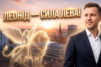 День ангела Леоніда 2026: коли іменини за новим календарем та як привітати "сина лева"