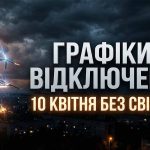 Повернення до масштабних обмежень: Чому 10 квітня енергосистема потребує тотальної економії