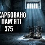 Закатовані у російському полоні: дані про 375 жертв
