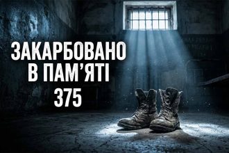 Закатовані у російському полоні: дані про 375 жертв
