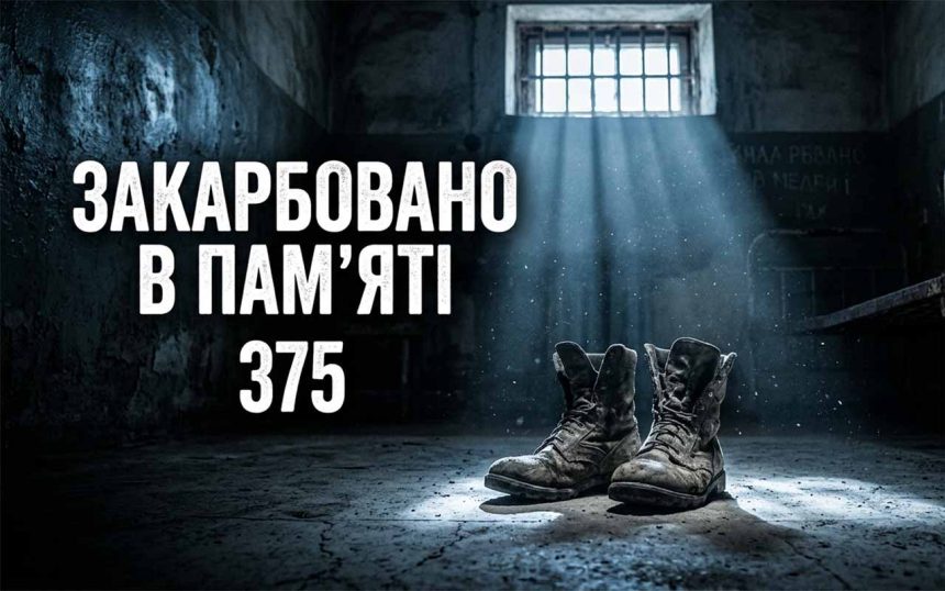 Закатовані у російському полоні: дані про 375 жертв