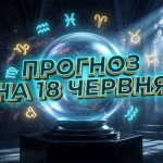 Гороскоп на 18 червня 2026: Астрологічний аудит та стратегії успіху для всіх знаків зодіаку