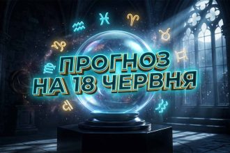 Гороскоп на 18 червня 2026: Астрологічний аудит та стратегії успіху для всіх знаків зодіаку