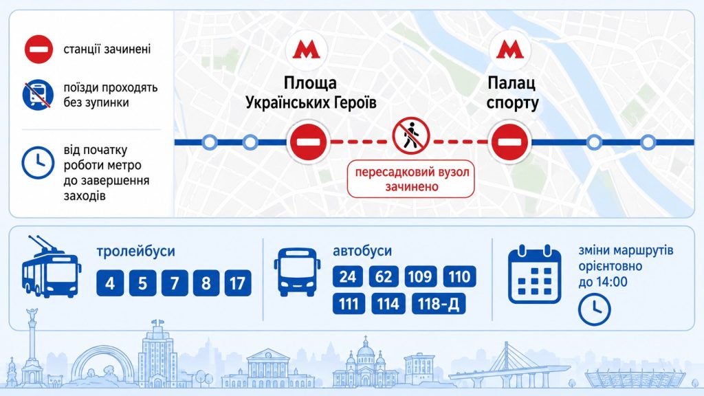 У Києві 21 червня зачинять дві станції метро та змінять маршрути транспорту