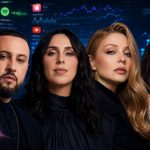Як українські музиканти отримують виплати зі Spotify, Apple Music і YouTube: моделі роялті, роль дистриб’ютора, права на запис і композицію, комісії та строки виплат.