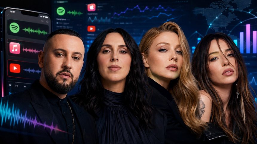 Як українські музиканти отримують виплати зі Spotify, Apple Music і YouTube: моделі роялті, роль дистриб’ютора, права на запис і композицію, комісії та строки виплат.