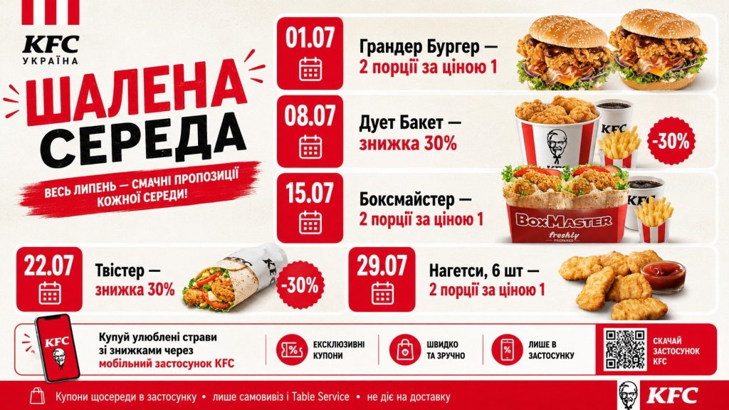KFC оприлюднив календар акцій на липень 2026 року: повний список знижок
