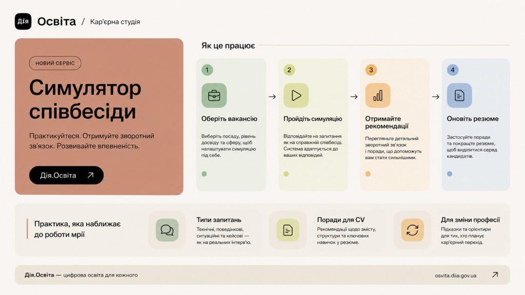 Мінцифра запустила симулятор співбесіди на Дія.Освіта: як пройти тренування та отримати фідбек