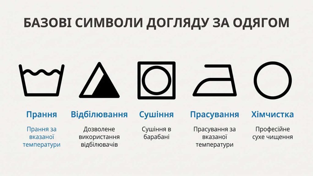 Трикутник: чи можна відбілювати