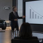 Jaguar Land Rover скоротить близько 4 тис. працівників за два роки. JLR запускає добровільні звільнення, планує заощадити £1,7 млрд і знизити точку беззбитковості до 300 тис. авто.